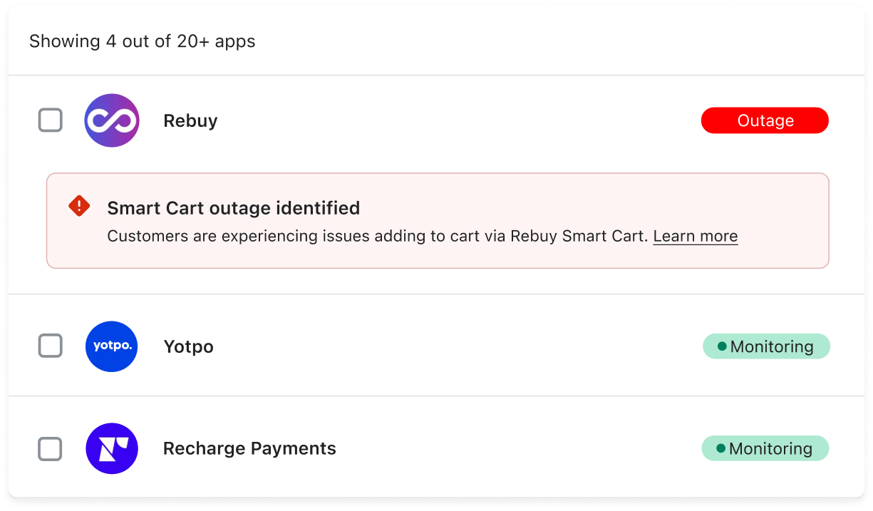Shopify apps status monitoring – detect Shopify apps outages